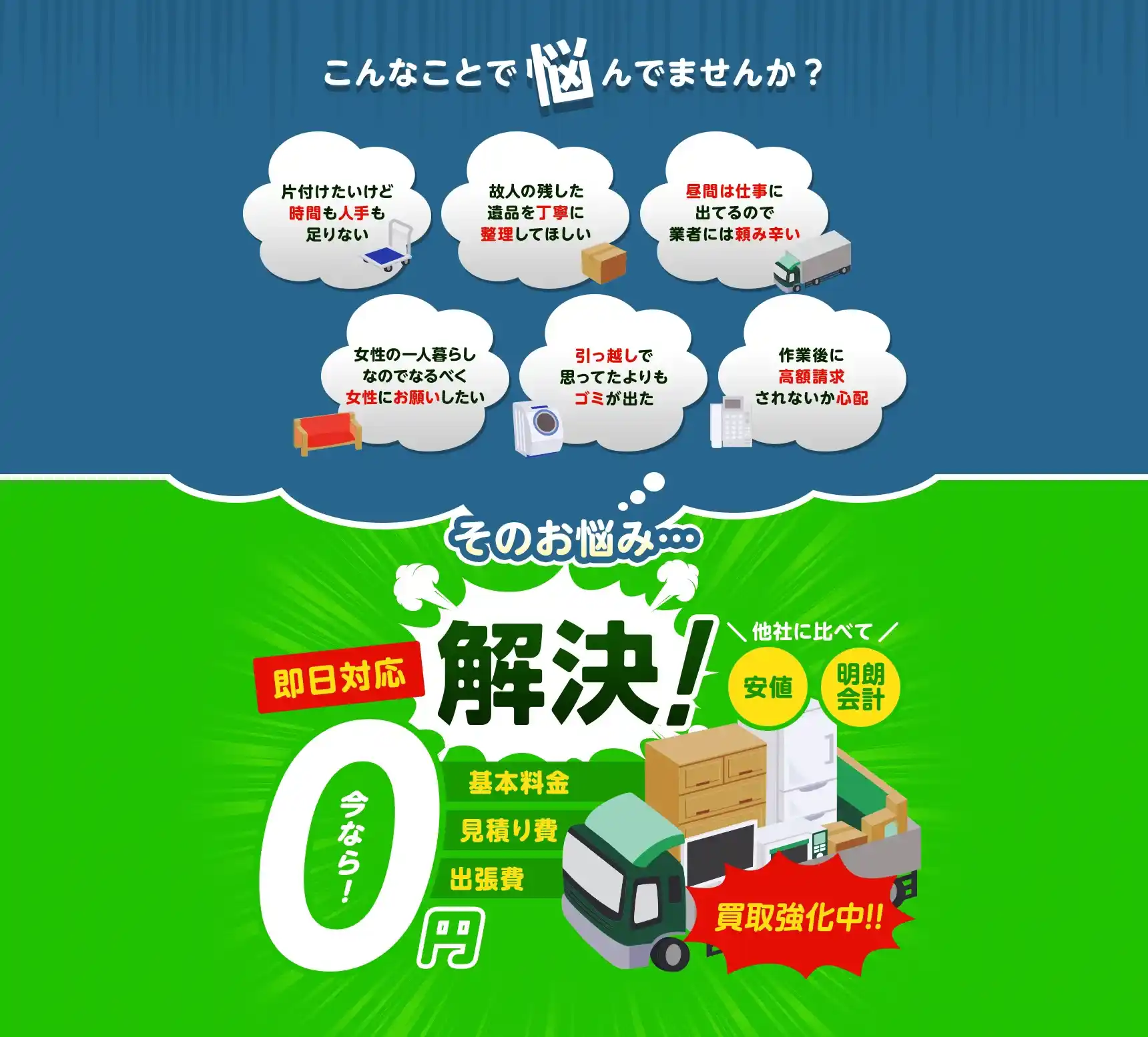 よくあるお悩みと当社の解決ポイント